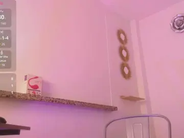 Bongacams Best Webcam of KeisySmith