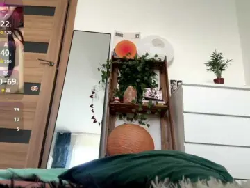 Bongacams Sex Cam of cherrrylips
