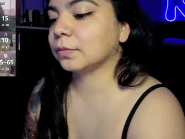 Bongacams Sex Cam of Kimmiakiss22