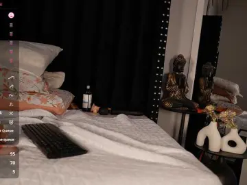 Bongacams Adult Webcam of naughtyyindiann