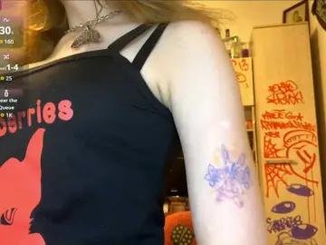 Bongacams Sex Cam of MigdaliaJaremka