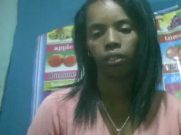 Bongacams Sex Cam of Fanihsexy