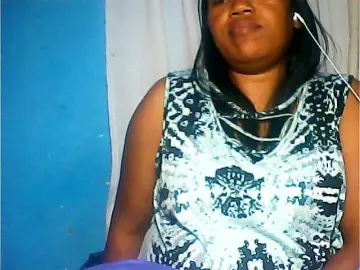 Bongacams Free Porn Cam of MIRANDAW