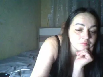 Bongacams Free Live Porn of Olha14
