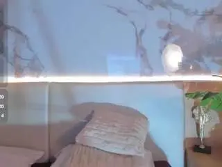 Camsoda Live Sex Cam of sienna-bellucci