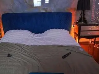 Camsoda Sex Cam of kimberlyworld