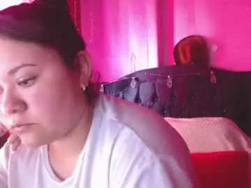 Chaturbate Adult Webcams of nikkirous_