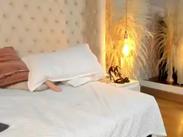 Chaturbate Live Porn of denisewasley