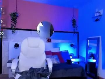 Chaturbate Nude Webcam of harper_woods
