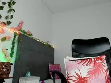 Chaturbate Live Porn of catta_cat18