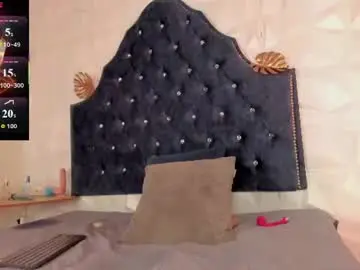 Chaturbate Nude Webcam of chloe_moon01