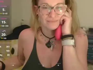Chaturbate Sex Chat of dixie_comanche