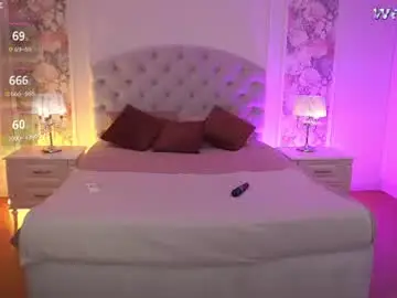 Chaturbate Live Porn of ellagoldenn