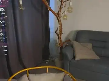 Chaturbate Private Sex Chat of nicole_broown