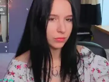 Chaturbate Live Porn of karolinablack