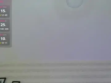 Chaturbate Nude Webcam of _milu23_