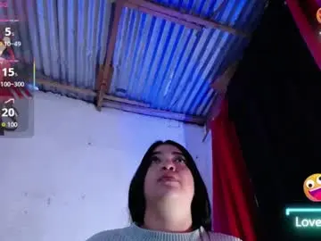 Chaturbate Private Sex Chat of shanon_hughess