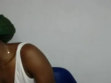 Chaturbate Adult Webcam of cornxslut