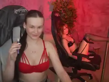 Chaturbate Adult Webcams of anabel054