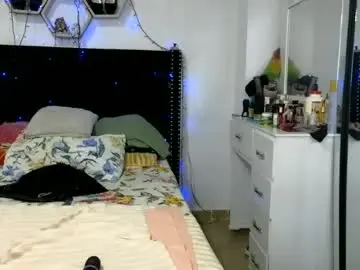 Chaturbate Adult Webcam of charlotte_027