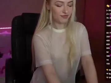 Chaturbate Nude Webcam of amandaafire