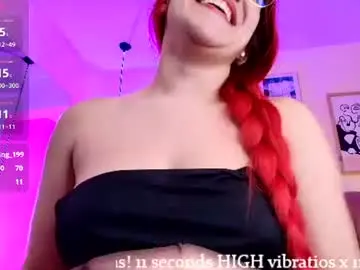 Chaturbate Watch Live Sex Cams of celestee15_