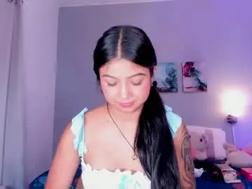 Chaturbate Live Porn of kimtayloor