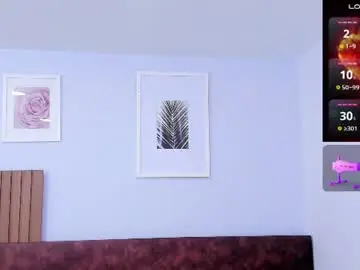 Chaturbate Private Sex Chat of issys_milf