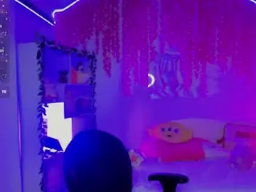 Chaturbate Adult Webcams of cat_kitty18