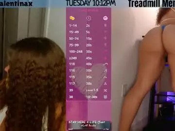 Chaturbate Adult Webcams of milavalentinax