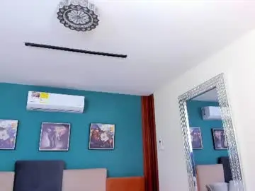 Chaturbate Sex Cam of sharon_petite29