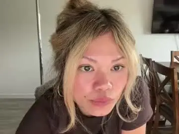 Chaturbate Sex Cam of ava_petite_