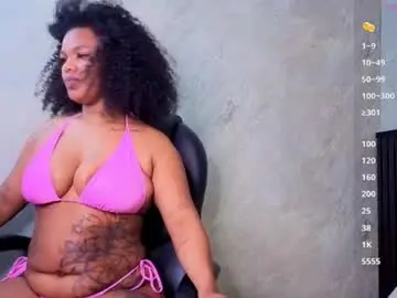 Chaturbate Adult Webcam of tanisha__lux