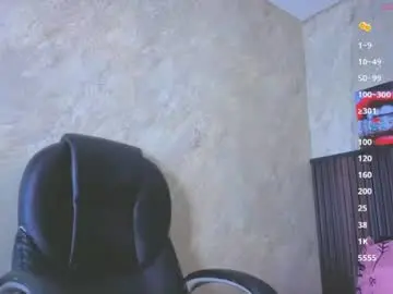 Chaturbate Sex Cam of tanisha__lux
