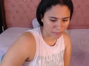 Chaturbate Sex Cam of dann_jell