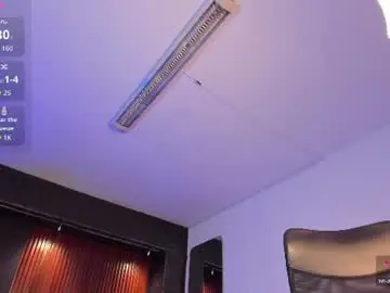 Chaturbate Nude Webcam of saracorraless