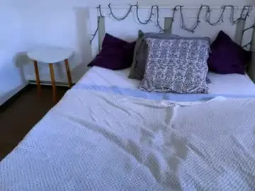 Chaturbate Private Sex Chat of gabi_carter