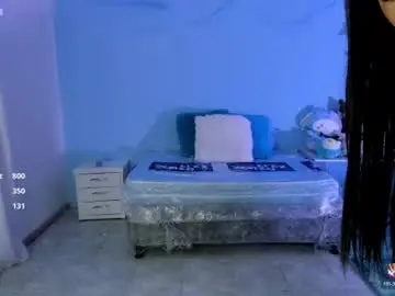 Chaturbate Free Porn Cam of sofie_03