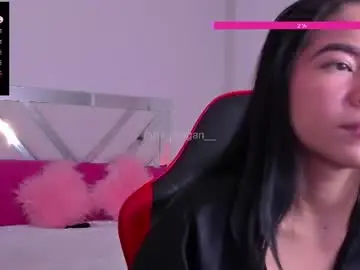 Chaturbate Adult Video Chat of miss_megan__