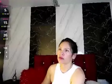 Chaturbate Sex Cam of sofiamoreno_