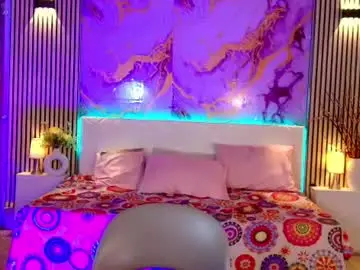 Chaturbate Nude Webcam of amyjohnsonn