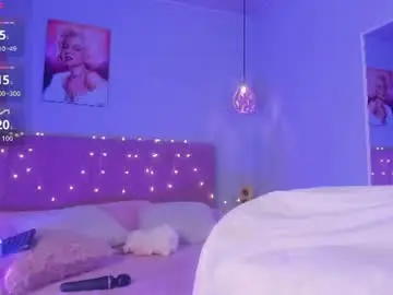 Chaturbate Nude Webcam of ela_petit