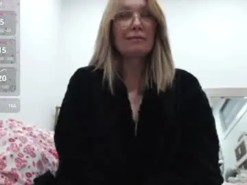 Chaturbate Private Sex Chat of shannon07