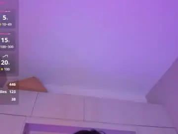 Chaturbate Watch Live Sex Cams of miaturnerr_