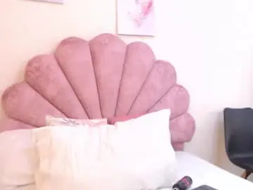 Chaturbate Sex Chat of milaaadams
