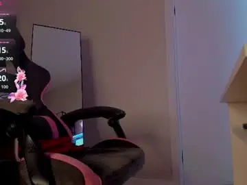 Chaturbate Private Sex Chat of margo_kellly
