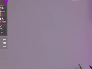 Chaturbate Adult Webcam of arianaari88