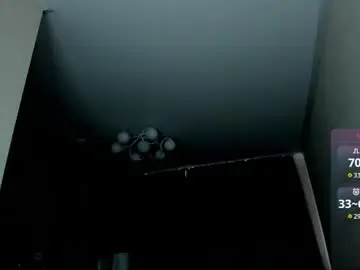 Chaturbate Best Webcam of oliviamunk