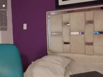 Chaturbate Live Sex of emilyy_cooperr