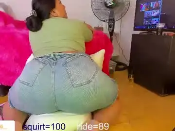 Chaturbate Live Porn of monikk__harrison